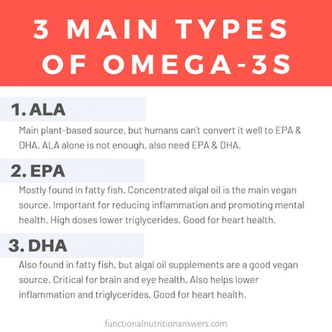 What Is the Best Vegan Omega 3 Supplement? Vegan Omega 3, Fatty Acid Foods, Omega 3 Supplements, Types Of Vegans, Natural Acne, Medical Facts, Vegan Nutrition, Fatty Fish, Essential Fatty Acids