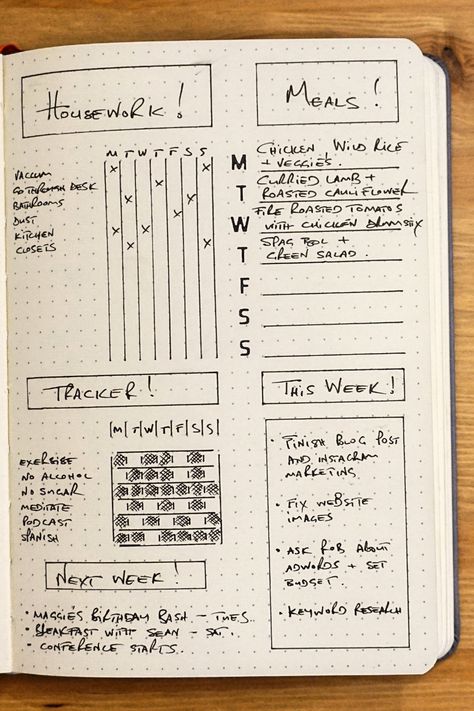 monthly habit tracker bullet journal Bujo Meal Planner, Minimalist Planner Layout, Bujo Daily Spread Layout, June Bujo, Planner Lists, Daily Bullet Journal, Printable Bullet Journal, Bullet Journal Pages, Bullet Journal Monthly Spread