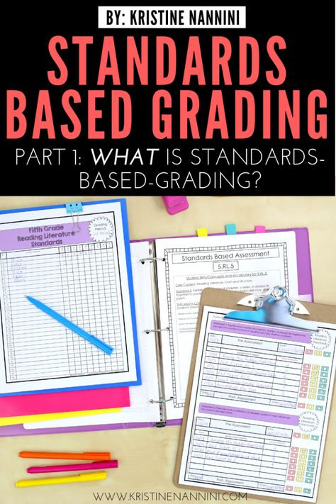 Walking Through Standards Based Grading: Part 1 - Young Teacher Love Standard Based Grading Elementary, Standards Based Grading Middle, Standards Based Grading Elementary, Teacher Grading System, Curriculum Coach, Data Organization, Unit Planning, Student Data Tracking, Standards Based Grading