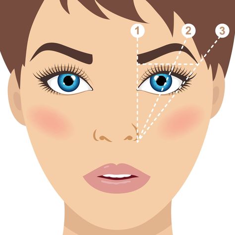 In Just a Few Simple Steps, We'll Walk You Through It Does it seem possible to you that the shape of your eyebrows can alter how the shape of your Eyebrow Styles, Eyebrow Shaper, Brow Styling, How To Draw Eyebrows, Eyebrows On Fleek, Eyebrow Stencil, Eyebrow Tinting, Brow Brush, Best Eyebrow Products