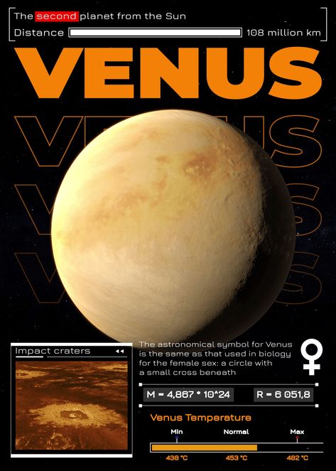 Space Background Aesthetic Desktop, Solar System Aesthetic, Venus Poster, Poster Solar System, Animated Poster, Venus Planet, Mars Wallpaper, Goddess Of Love And Beauty, Minimalistic Poster