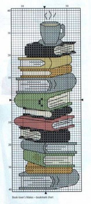 Stack of books -- pattern for cross stitch or other grid-based craft. Cross Stitch Bookmark Patterns, Embroidery Kawaii, Kawaii Quotes, Embroidery Quotes, Cross Stitch Games, Books Bookmark, Viking Pagan, Stitch Bookmark, Animal Food