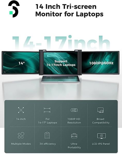 14 Inch Triple Portable Monitor 1080P@60Hz Laptop Screen Extender for Dual Monitor Display, Portable Triple Screen for 14"-17" Laptop, Support Windows, Chrome, Mac System : Amazon.ca: Health & Personal Care Battery Icon, Laptop Screens, Audio Cables, Laptop Screen, Laptop Battery, Hdmi Cables, Multi Tasking, Power Adapter, Screen