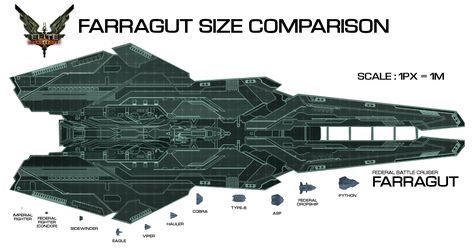 The Farragut Battle Cruiser is the mainstay capital ship of the Federation. Heavily armed with... Cruiser Spaceship, Elite Dangerous Ships, Battle Cruiser, Elite Dangerous, Space Story, Space Ships Concept, Space Engineers, Sci Fi Spaceships, Space Ship Concept Art