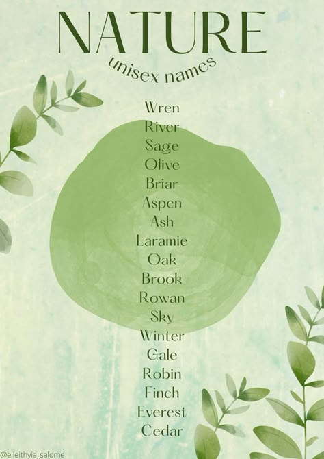 Names Nature, Nature Names, Fantasy Character Names, Sweet Baby Names, Best Character Names, Cool Baby Names, Fantasy Names, Aesthetic Names, Creative Names