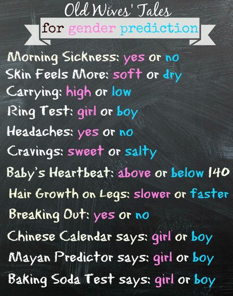 Boy or Girl Heartbeat Gender Prediction, Predict Gender Of Baby, Gender Disappointment, Baby Gender Predictor, Gender Predictor, Baby Gender Prediction, Gender Prediction, Old Wives Tale, Gender Reveal Party Theme