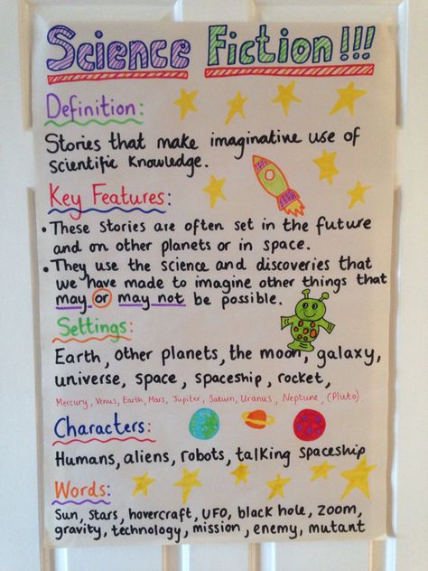 Definition and key fixtures of science fiction anchor chart Science Fiction Activities, Science Fiction Story Ideas, Fiction Writing Ideas, Anchor Charts Science, Fiction Anchor Chart, Science Fiction Writing, Stories Prompts, Genre Anchor Charts, Fifth Grade Writing