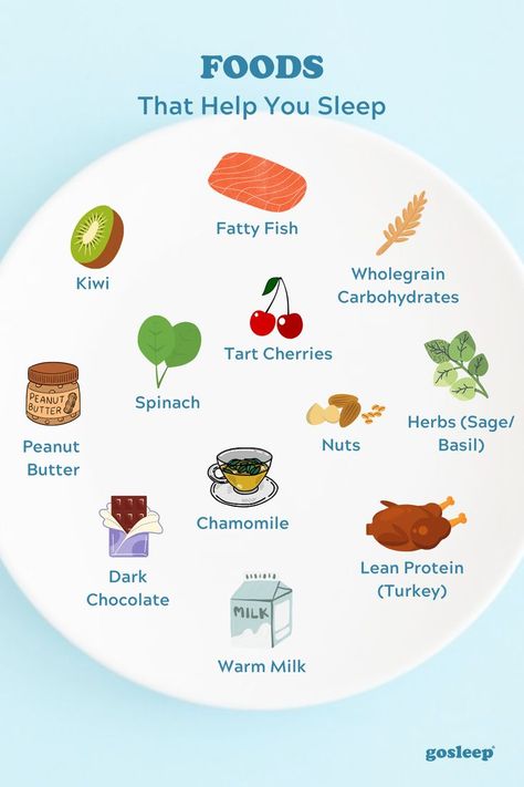 Melatonin Foods, Foods High In Zinc, Healthy Sleep Habits, Low Sugar Diet, Sleep Health, Fatty Fish, Night Snacks, Chamomile Tea, Cherry Tart