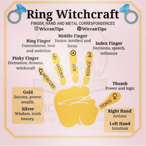 Malinda Williams, Ring Magic, Witchcraft Spells For Beginners, Instagram Ring, Malibu Rum, Witch Spirituality, Magic Spell Book, Grimoire Book, Wiccan Spell Book