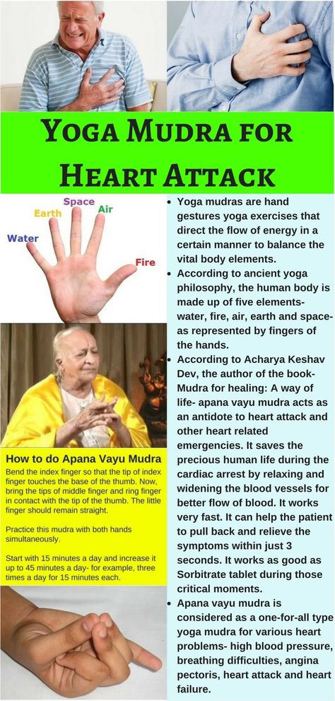 Apana Vayu Mudra is considered as a first line of defense against heart and angina pectoris. It is as good as Sorbitrate tablet or any injection. #MudraHeartAttack #ApanaVayuMudraHeartattack #Mudracardiacarrest #Yogaheartattack #Yogacardiacarrest Mudra For Heart, Vayu Mudra, Healing Reflexology, Heart Blockage, Yoga Mudra, Ancient Yoga, Air Yoga, Angina Pectoris, Gastrointestinal System