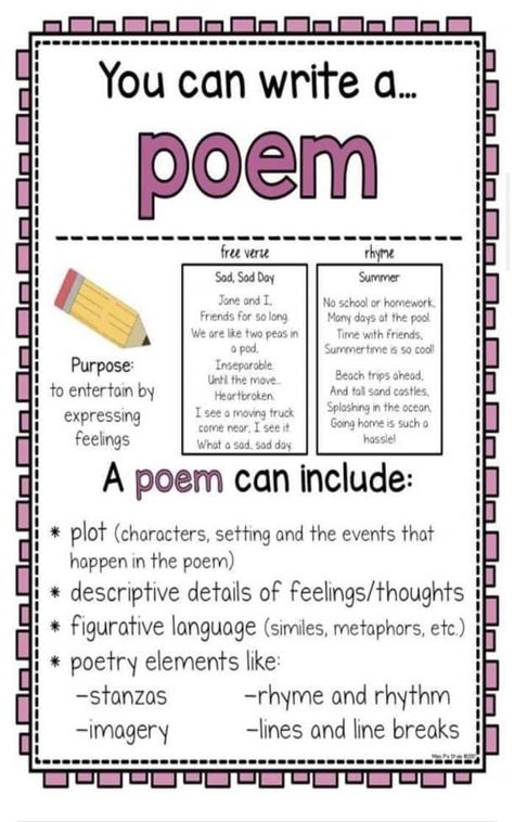 Transactional Writing, Poetry Templates, Poem Poster, Simple Poems, Poem Template, Writing Paper Template, Writing Posters, 3rd Grade Writing, Teaching Poetry