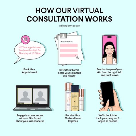 Step-by-step to glowing skin! Transform your skincare journey from the comfort of your home 🏡 Our virtual consultation is as easy as 1-2-3. Book, consult, and glow. #SkinCareRoutine #GlowUp # #vitualconsultation #homeconsultation #skincare #acnebootcamp Virtual Skincare Consultation, Skincare Consultation, Virtual Consultation, Skin Concern, Glow Up?, Glowing Skin, Custom Homes, 1 2 3, Skin Care Routine