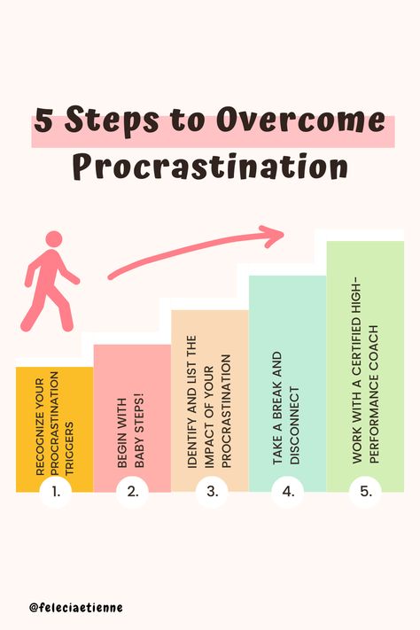 more in telegram How To Not Be A Procrastinator, How To Have Motivation, How To Be More Productive, How To Improve Concentration, Focused Quotes, Procrastination Motivation, Procrastination Tips, Overcome Procrastination, Focus Quotes