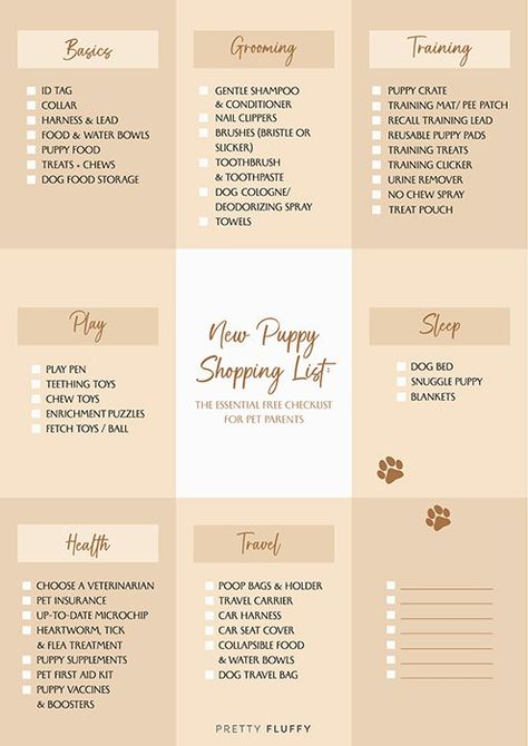 Dog Shopping List, New Puppy Shopping List, Everything You Need For A Puppy, Puppy List Pet Products, Puppy Items List, Golden Retriever Puppy Essentials, First Puppy Essentials, Puppy Supplies List, New Puppy Must Haves