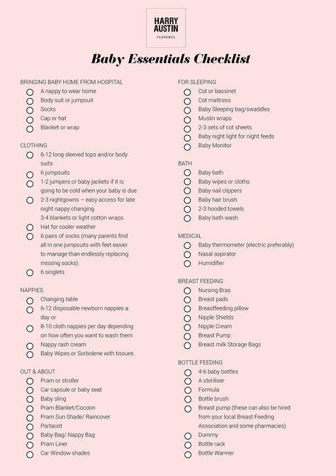 New Mum Essentials List, Newborn Essential List, Newborn Starter Kit, New Mum Essentials, Shopping List For Newborn, New Mum Tips, Newborn Baby Shopping List, Things To Buy Before Baby Arrives, Newborn Shopping Checklist