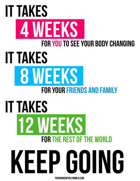 It takes one week to make something a habit Autoimmune Diet Plan, Autoimmune Diet, Candida Diet, Michelle Lewin, Lose Pounds, Stay Young, How To Slim Down, 8 Weeks, Keep Going