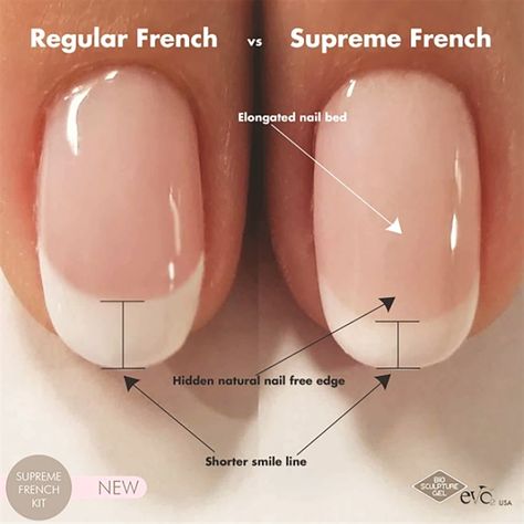 French Nails By Skin Tone Range, Deconstructed French Manicure, Ombré French Manicure, Barely There French Manicure, Naked French Manicure, Bio Gel Nails Natural, Muted French Manicure, Subtle French Manicure, Nails French Color