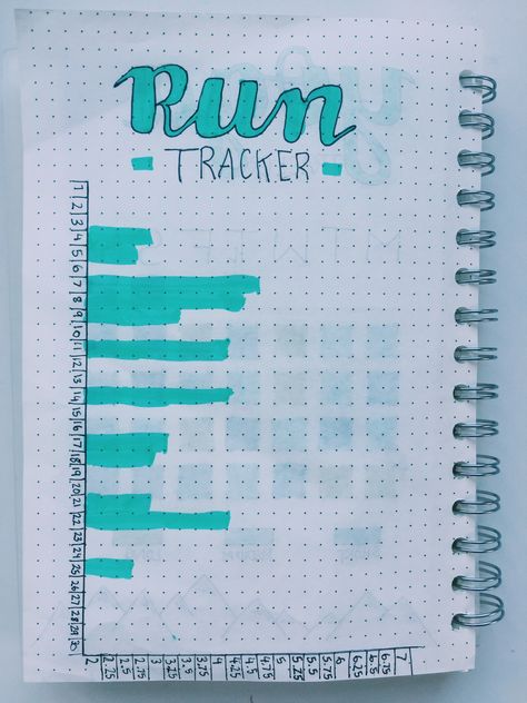 Run tracker for bullet journal :) Bullet Journal Sport, Journal Period Tracker, Bullet Journal Period Tracker, Camping Planner, Bullet Journal Tracking, Bullet Journal Template, Running Journal, Tracker Bullet Journal, Better Habits