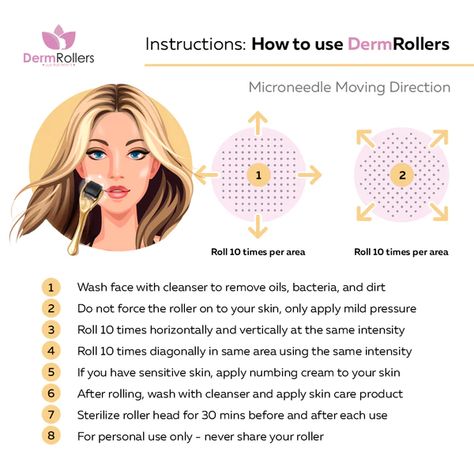 Derma Roller: A Complete Guide to Microneedling at Home – DermRollers Derma Roller At Home, Good Skincare Products, Microneedling At Home, Microneedle Derma Roller, Derma Rolling, Micro Needle Roller, Anti Aging Night Cream, Good Skin Tips, Cream For Dry Skin