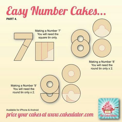 Number 9 Cake, Number Birthday Cakes, 9th Birthday Cake, 7th Birthday Cakes, Cake Shapes, Cakes To Make, Number Cake, Number Cakes, Cake Boss