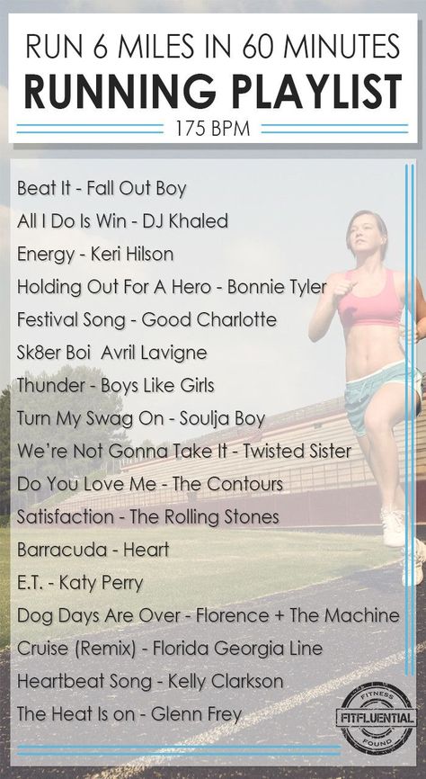 Disney Running, Running Playlist, Running Music, Runner Problems, Workout Songs, Running Humor, Workout Playlist, Workout Music, Trening Fitness