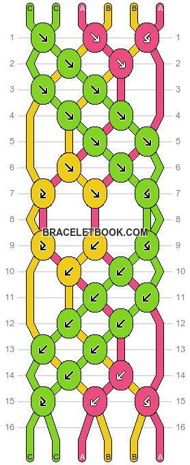 Normal pattern #163463 variation #347380 | BraceletBook Macrame Wave, Cool Friendship Bracelets, Bracelets Patterns, Diy Bracelets Patterns, Bracelet Ideas, Flowering Vines, Friendship Bracelet Patterns, Bracelet Patterns, Friendship Bracelet