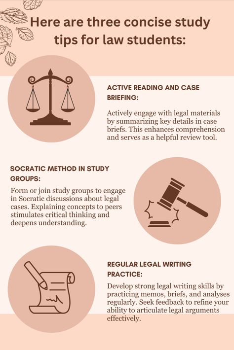 To succeed in law school, practice active reading and participation in group discussions. Write regularly and prioritize self-care. Stay up-to-date with legal news, leverage technology wisely, and seek mentorship for success, These are the top three study tips that can help you in a concise manner: Case Brief Law Student, Legal Studies Notes, Uk Law Student, Lsat Study Tips, Law School Tips Studying, Lawyer Tips Law Students, How To Study Law Effectively, Study Tips For Law Students, Law School Scholarships