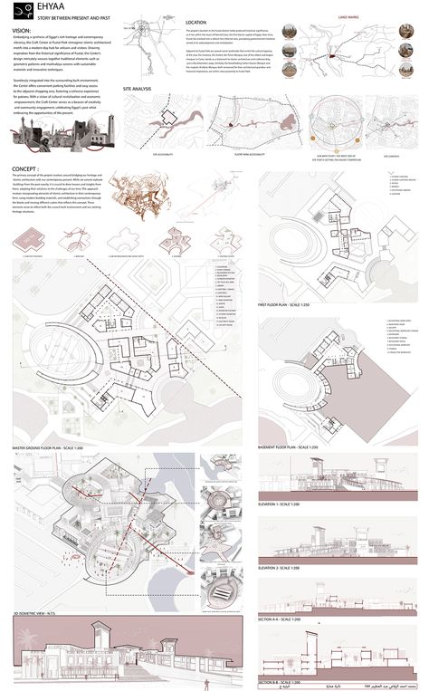 CULTURAL CRAFT CENTER :: Behance Architecture Parti Diagram, Collage Render, User Analysis, Graduation Project Architecture, Cultural Center Architecture, Parti Diagram, Animal Infographic, Architecture Work, Architecture Diagram