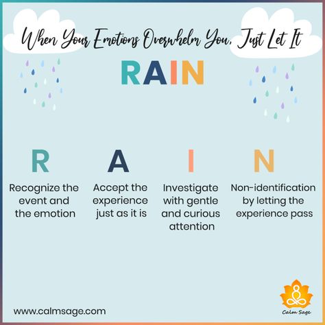 Emotions are an integral part of our lives. We experience emotions even while we are engaged in the most trivial task. While we cherish the emotions that are pleasant to us we often look for ways to hide the challenging ones under the carpet. But, little do we know that one day the space under …  Continue reading "RAIN- Mindfulness Tool to Deal With Your Overwhelming Emotions" The post RAIN- Mindfulness Tool to Deal With Your Overwhelming Emotions appeared first on Calm Sage - Your Guide t Overwhelming Emotions, Psych Nurse, Counseling Worksheets, We Are Engaged, Mental Health Counseling, Parenting Done Right, Feeling Helpless, Health Dinner, Counseling Resources