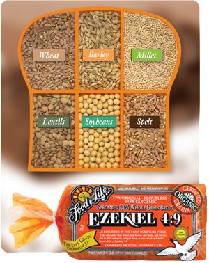 Ezekiel Bread Benefits, Ezekial Bread, Breakfast Toasts, Sprouted Grain Bread, Sprouted Bread, No Sodium Foods, Ezekiel Bread, Alkaline Diet Recipes, Sprouted Grains