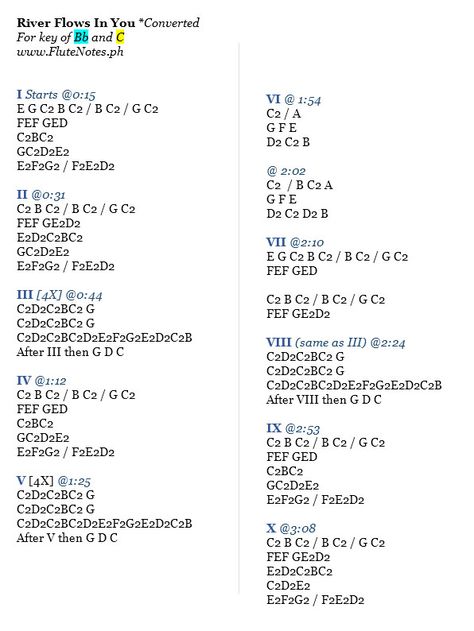 River Flows In You - Yiruma | FluteNotes.ph (Free Letter Notes) Lyre Chords, River Flows In You Kalimba, River Flows In You Piano Letters, Lyrics Notes, River Flows In You Piano, Piano Notes For Beginners, The River Flows In You Piano, Moon River Piano Sheet Music, Dr Who River Song