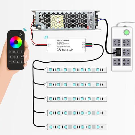 superlightingled.com blog – LED Strips Knowledge Resources Installing Led Strip Lights, Japandi Home, Shop Lights, Robotics Projects, Led Power Supply, Diy Electrical, Led Shop Lights, Light Well, Led Strip Lights