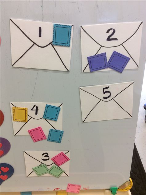 Cute post office theme math activity.  Children add the correct number of stamps to the envelope. Post Office Activities, Prek Community Helpers, Community Helpers Week, Community Helper Lesson, Community Helpers Preschool Activities, Community Helpers Unit, Community Helpers Theme, Community Helpers Preschool, Community Workers