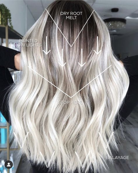 Dark Roots Blonde Hair Balayage, Blonde Formulas, Makeover Madness, Ash Blonde Hair Balayage, Icy Blonde Balayage, Platinum Blonde Balayage, Baylage Hair, Hair In A Ponytail, Blonde Hair With Roots