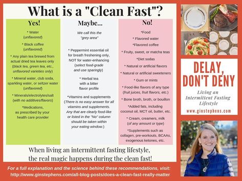 Gin Stephens on Instagram: “I have revised the clean fast infographic. Please refer to this one from now on. Feel free to save the photo and share it.” Gin Stephens, Clean Fast, Sugar Free Gum, Seltzer Water, Diet Soda, Fast Cleaning, Fasting Diet, Flavored Water, Matcha Tea