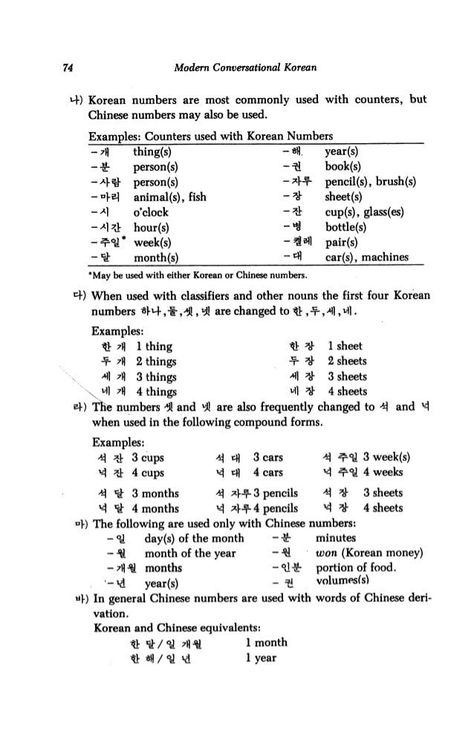 Korean Conversation, Korean Grammar, Learning Korean Grammar, Korean Slang, Speak Korean, Korean Numbers, Learn Basic Korean, Learn Korean Alphabet, Korean Learning