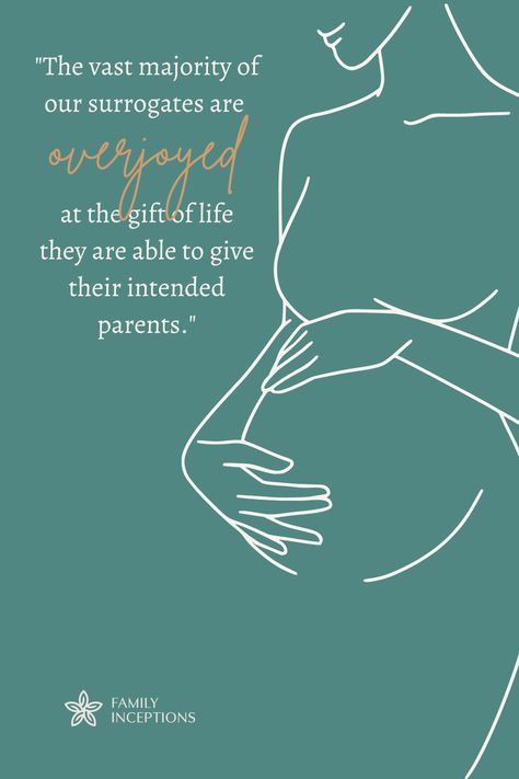 Surrogacy is a beautiful journey for women who feel called to help hopeful parents build their families. Interesting in learning more? Check out some insights and guidelines in our blog post. Carrying Someone, Gestational Carrier, Cesarean Delivery, Making A Decision, Assisted Reproductive Technology, Fertility Doctor, Bodily Autonomy, Egg Donation, Parental Rights