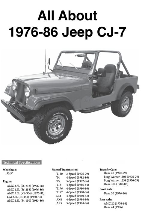 Introduced in the late 1970s, the CJ7 seamlessly blended rugged capability with a touch of modern comfort, capturing the hearts of off-road enthusiasts around the globe. #jeepcj7 #cj7 #jeepcj Jeep Cj7 Ideas, Jeep Cj5 Restorations, Cj7 Renegade, Cj7 Jeep, Jeep Cj7 Renegade, Cj Jeep, Jeep Mods, Jeep Cj7, Jeep Cj5