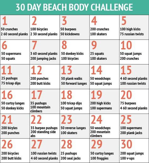 30 day beach body challenge Fitness Challenge 30 Day, 90 Day Workout Plan, 30 Day Beach Body Workout, Crunches Challenge, Beach Body Challenge, Challenge 30 Day, Fitness Breakfast, Beach Fit, Beachbody Workouts