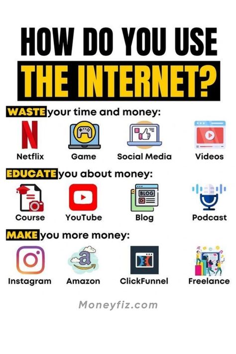 How to internet properly Netflix Videos, Bad Influence, How To Use, Instagram Story, The Internet, Internet, Social Media, Education, Quotes