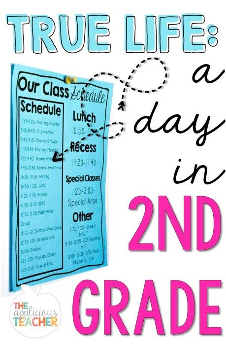 Tw 125, Phonics Interventions, Planning School, Math Apps, Teaching Second Grade, 2nd Grade Teacher, Answer The Question, Second Grade Teacher, School Schedule