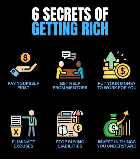 How To Become Wealthy, Youtube Monetization, Getting Rich, Work Advice, Financial Budget, Money Rich, Become Rich, Become Wealthy, Business Motivational Quotes