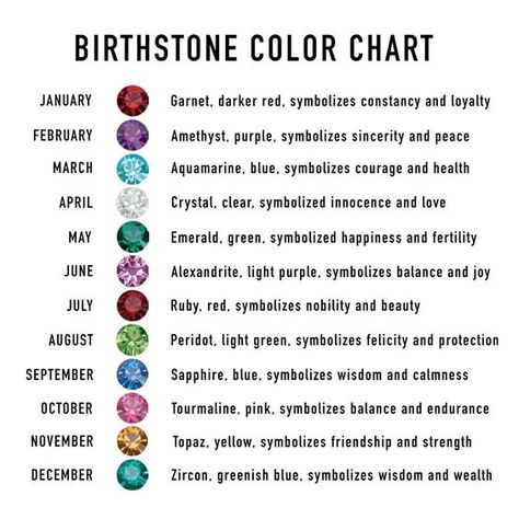 #Birthstone #birthstones #birthstonenecklace #birthstonejewelry #birthstonejewellery #birthstonering #birthstonebracelets #birthstoneofthemonth #birthstoneseaglass #birthstonerosarys #birthstonerosarybracelets #birthstonerosarybracelet #birthstonerosary #birthstonerosaries #birthstonependant #birthstonejanuary #birthstonegift #birthstonecollection #birthstonebracelet Birthstone Colors Chart, Birth Stones Chart, Planner Charms, Birthstone Colors, Sparkle And Shine, Birthstone Bracelets, Planner Accessories, Dangle Charms, Birth Month