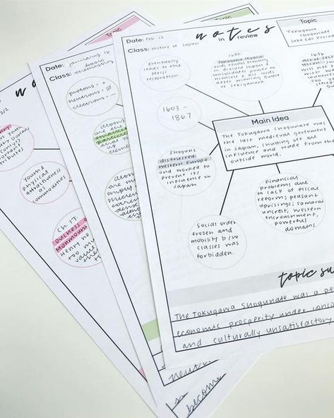 Notes Layout, Note Taking Template, Nice Notes, Note Taking Strategies, Mind Map Template, Note Taking Tips, Beautiful Pakistan, Goodnotes Template, Map Template