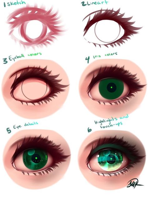 Mata Manga, Different Types Of Eyes, Drawing Sky, Regard Animal, Realistic Eye Drawing, Semi Realistic, Eyes Artwork, Drawing Eyes, Anime Tutorial