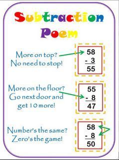 Helpful subtraction poem for second grade! Math Subtraction, Math 2, Math Strategies, Second Grade Math, Math Addition, Third Grade Math, Homeschool Math, School Help, First Grade Math