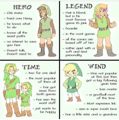 Just want to be happy Link Comic, Just Want To Be Happy, Funny Links, Legend Of Zelda Memes, Botw Zelda, Zelda Funny, Nintendo Sega, People Having Fun, The Legend Of Heroes