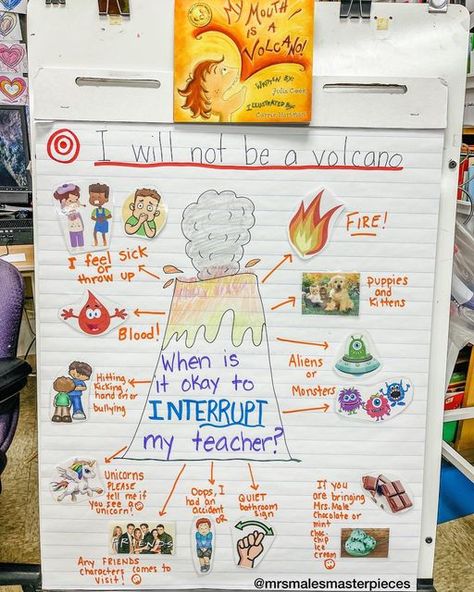 Mrs. Male's Masterpieces on Instagram: "My favorite anchor chart so far this year. One of my favorite books is My Mouth is a Volcano 🌋 so I paired the lesson up with this book and it was so perfect! My students were so engaged and laughing at all of the crazy interruptions. ⭐️My focus was really to help the kids understand what an emergency was and what to do if I was working with another student or in my small group. 🤞🏻this helps. • • • • #anchorchart #chart #interrupt #mymouthisavolcano #bo Volcano Activities, Mint Chip Ice Cream, Monster Hands, My Favorite Books, Cooks Illustrated, Year One, Friends Characters, Anchor Chart, My Mouth