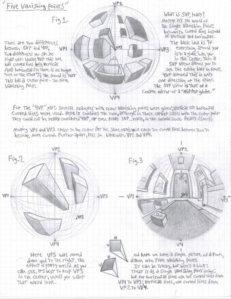 5 Point Perspective, Perspective Tutorial, Perspective Architecture, Perspective Drawing Architecture, Perspective Drawing Lessons, Vanishing Point, Point Perspective, Perspective Art, Perspective Drawing