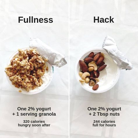 Rachel Paul, Instagram Breakfast, Healthy Food Motivation, Good Healthy Recipes, Healthy Meal Prep, Healthy Breakfast Recipes, Healthy Snacks Recipes, Blood Sugar, Aesthetic Food